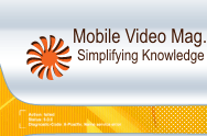 Mobile Video